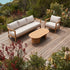 Volare 4 Piece Outdoor Lounge Package