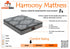 Harmony Mattress